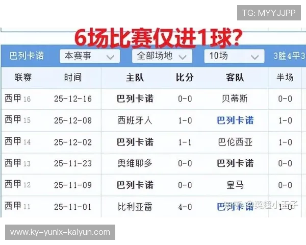 西甲赛程360度全面解析及赛事直播信息汇总