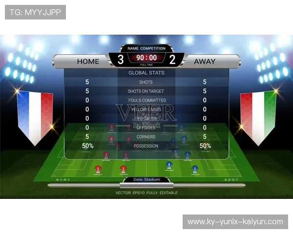 足球触球点统计对评估足球运动员技术水平的重要性